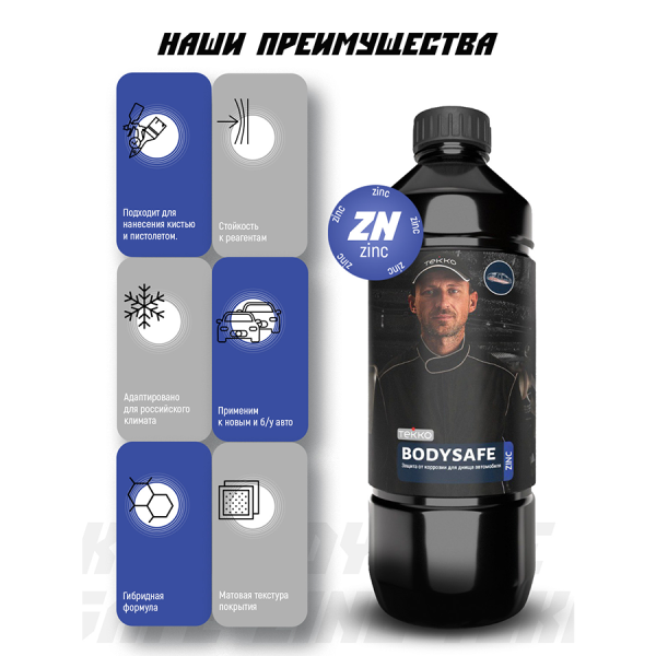 TEKKO BODYSAFE ZINC, 1000 мл