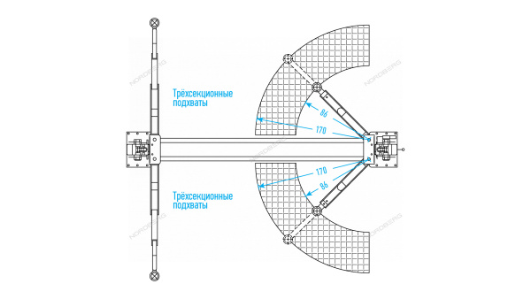 Подъемник 380V двухстоечный 5т с верхней синхронизацией синий NORDBERG N4122H1M-5B