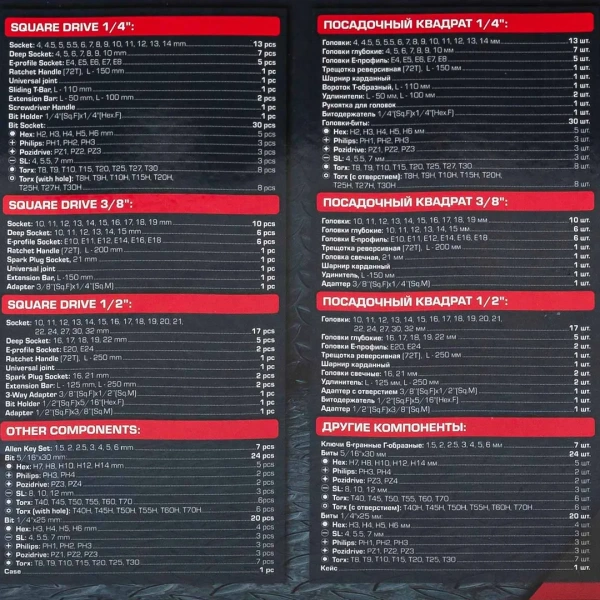 Набор инструментов 172пр. 1/4''3/8''1/2''6гр