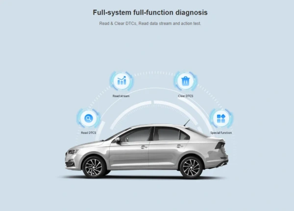 Сканер диагностический TPMS VENU 701