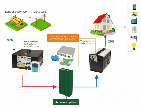 bc6c421fef81fb09d9c4c619ee73e218