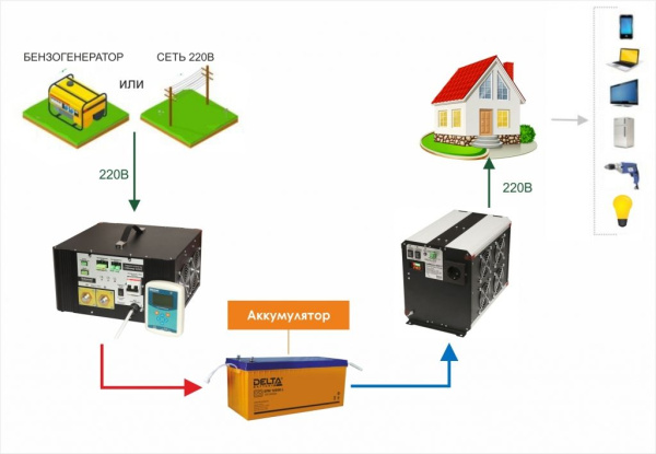 5be19310ddb9a512a95d47e595c425f9