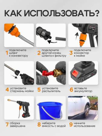 Мойка высокого давления аккумуляторная (21В,15 Бар,2.8 л/мин, батарея 1500 мАч, зарядка 3-5ч, насос аллюминий, щеточный двигатель)
