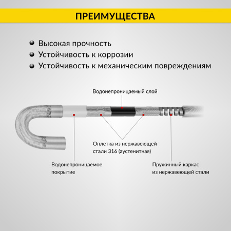 Видеоэндоскоп управляемый iCartool IC-V202 (3.5", 1 Мп, 1280x720, 1 м, 6 мм, 360°)