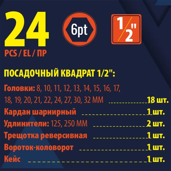 Набор инструментов 24пр. 6гр 1/2''(8-32мм) в металл.кейсе