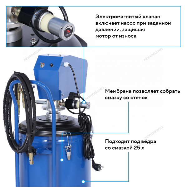 Установка электрическая для раздачи густой смазки с баком NORDBERG NO5138 (38 л)