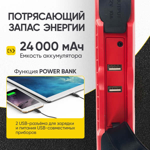 Пусковое устройство 12В, 24 000 мАч, 500/1000А iCartool IC-JSL24