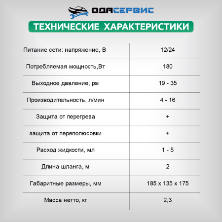 Дымогенератор автомобильный ОДА Сервис ODA-SG08, 2 режима работы, встроенный насос, электронная регулировка мощности, 12/24 В