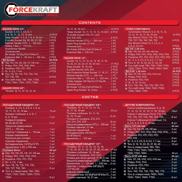 Набор инструментов 222 пр.1/4''3/8''1/2''(6-гр.)(4-32мм)