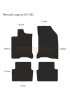 Renault Laguna (01-08) copy