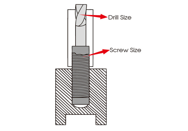 Набор для извлечения поврежденного крепежа 5-14 мм, 25 предметов KING TONY 11225SQE