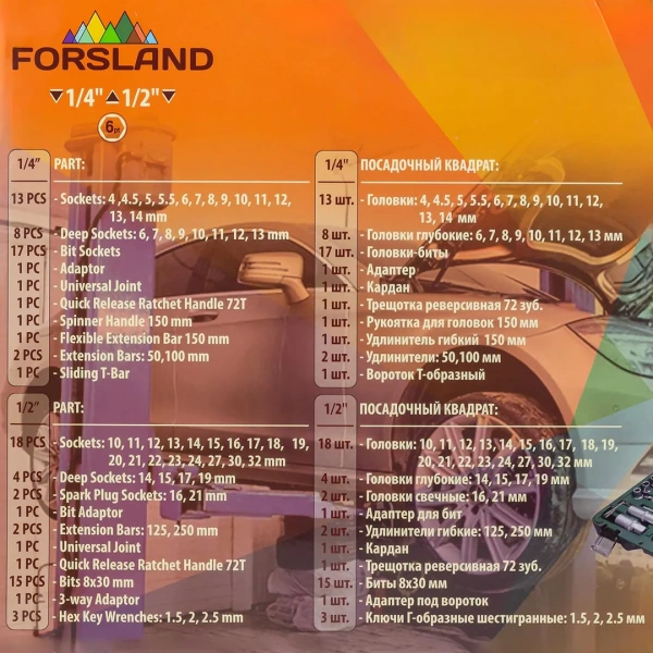 Набор инструментов 94 пр.1/4'',1/2''(6гр.)(4-32мм)