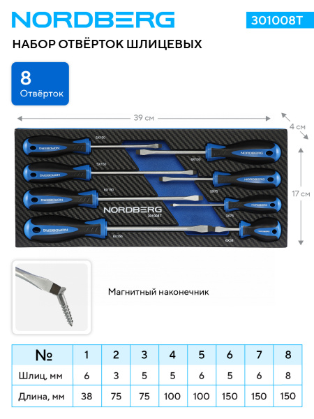 Набор отверток шлицевых NORDBERG 301008T, 8 штук в ложементе для тележки