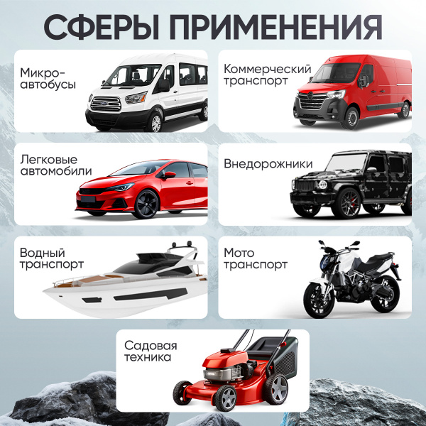 Пусковое устройство c компрессором iCartool IC-JSD12P (12 В, 12 000 мАч, 600/1200 А)