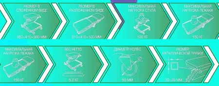 Лежак трансформер подкатной на 6-ти колесах (Стул-лежак)