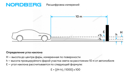 Установка проверки и регулировки фар Nordberg NTF3