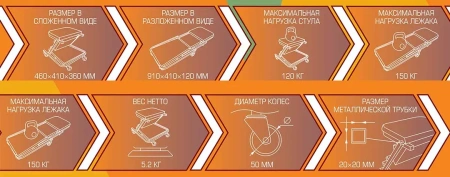 Лежак трансформер подкатной на 6-ти колесах (Стул-лежак)