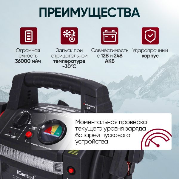 Пусковое устройство iCartool IC-CBL36 (12/24В, 36 000 мАч, мин. 12v1100A/24v500A макс. 12v2200A/24v1100A)