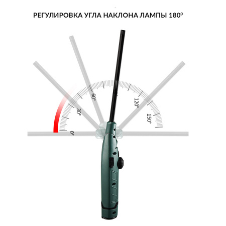 Фонарь светодиодный аккумуляторный с изменяемым углом наклона и индикатором заряда iCartool IC-L105