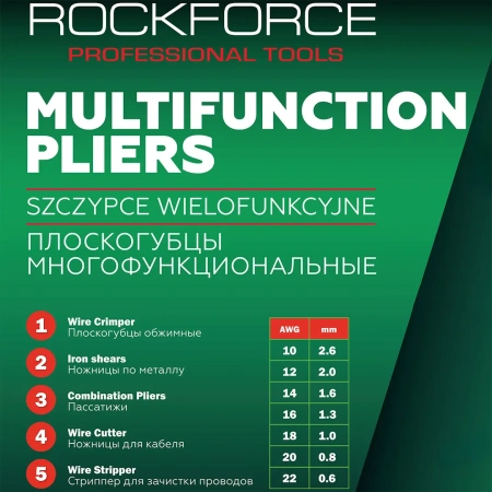 Плоскогубцы многофункциональные 5в1