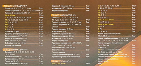 Набор инструментов 202пр. 1/4''&3/8''&1/2''(6-гран.)(4-32мм)