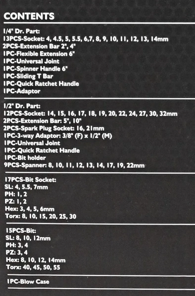 Набор инструмента 82пр.1/4''&1/2''(6-гр.)(4-32мм)