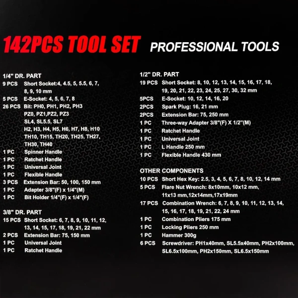 Набор инструментов 142 пр.1/4''3/8''1/2''(6-гр.)(4-32мм)