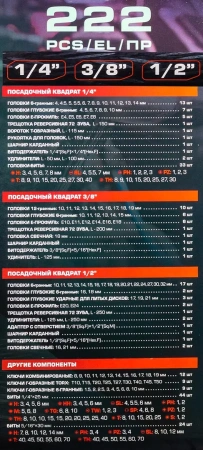 Набор инструментов 222пр. 1/4'', 3/8'', 1/2''(6гр.,12гр.)