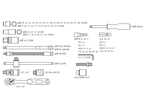 Набор головок и бит 94пр. ТРЕК