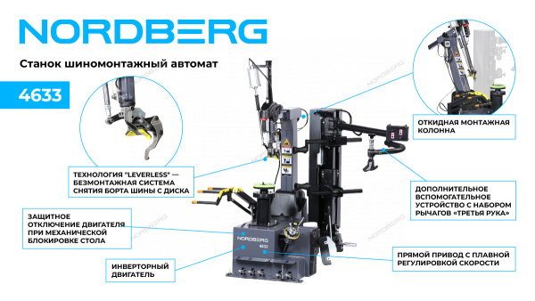 Станок шиномонтажный NORDBERG 4633 с автоматической монтажной головкой, серый (до 30"), автомат