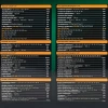 Набор инструментов 142+6 пр.1/4''3/8''1/2''(6-гр.)(4-32мм)