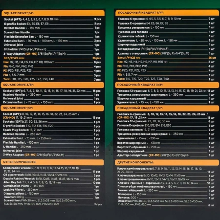 Набор инструментов 142+6 пр.1/4''3/8''1/2''(6-гр.)(4-32мм)