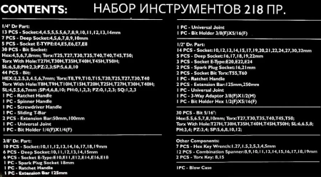 Набор инструментов 218пр. 1/4'',3/8'',1/2''(6гр.) (4-32мм)