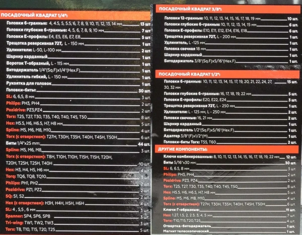 Набор инструментов 216+6пр. 1/4'', 3/8'', 1/2''