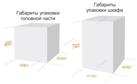 Установка для диагностики форсунок NORDBERG CMT6