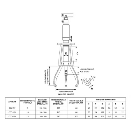 Съемник гидравлический от внешнего насоса самоцентрирующийся GARWIN PRO 811527-30 (СГС-30Н, 30 т)