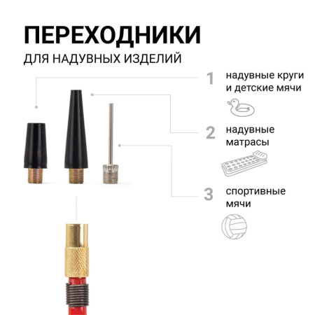 d35fcef9_27d7_11ea_bff6_b06ebf386465_7_20220208101022