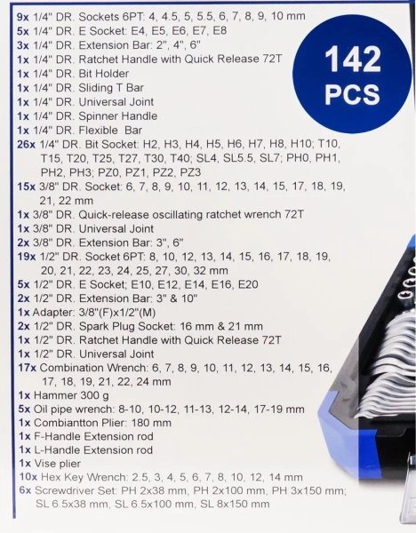 Набор инструментов 142пр. 1/4''3/8''1/2''