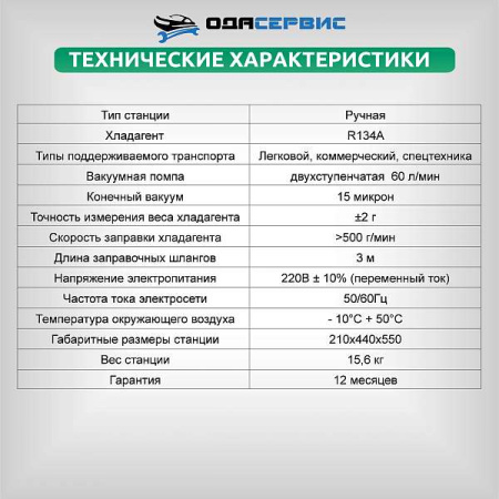 Комплект для заправки кондиционеров, standart ОДА Сервис AC-2024