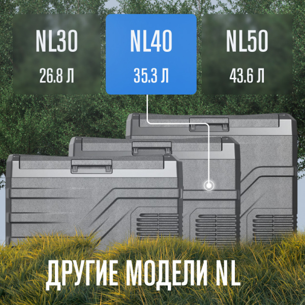 Автохолодильник Alpicool NL40 (12/24)