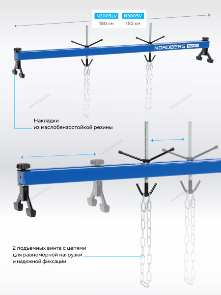 Стенд для вывешивания двигателей NORDBERG N3005V (500 кг, L=150 см)