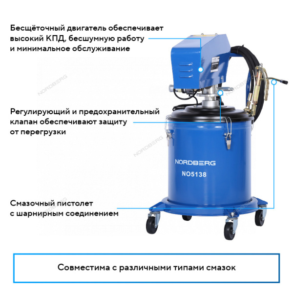 Установка электрическая для раздачи густой смазки с баком NORDBERG NO5138 (38 л)
