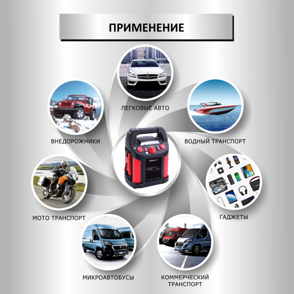 Пусковое устройство iCartool IC-CBL18 (12 В, 18000 мАч, 450/1000 А)