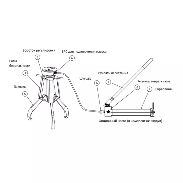 Съемник гидравлический от внешнего насоса самоцентрирующийся GARWIN PRO 811527-30 (СГС-30Н, 30 т)