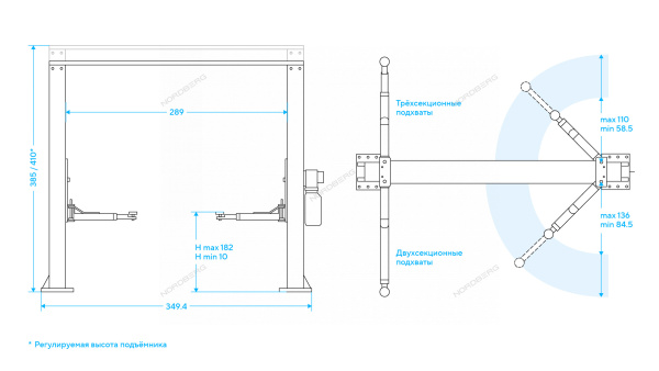 Подъемник двухстоечный NORDBERG N4124H1-4G_380_220 (4 т, верхняя синхронизацией, 220 В/380 В, серый)
