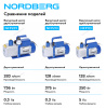 Вакуумный насос одноступенчатый NORDBERG NFP113 (128 л/мин)