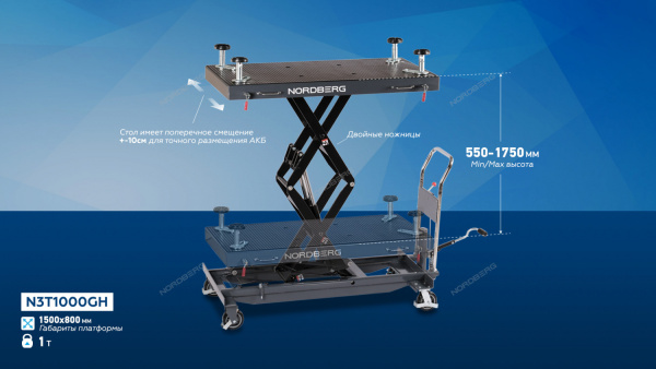 Стол подъемный гидравлический 1000 кг для АКБ электромобиля, двойные ножницы N3T1000GH