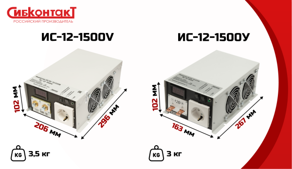 ИС-12-1500V инвертор, преобразователь напряжения DC/AC, 12В/220В, 1500Вт