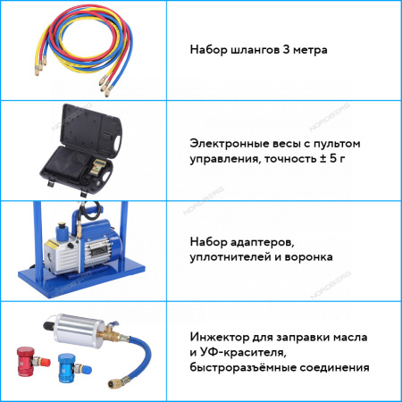 Комплект для заправки систем кондиционирования NORDBERG NFP17P