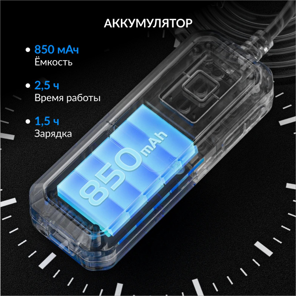 Видеоэндоскоп iCartool IC-V803-3 (WIFI, 2 камеры, 3.5 Мп, 2560x1440, 3 м, 5.5 мм зонд)